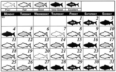 Gulf Coast Fisherman - Monthly Fishing Calendars